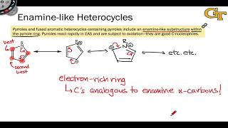 1504 Anilines Pyrroles and Pyridines Heterocyclic Analogues of Enamines and Imines [upl. by Perle]