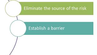 4 key points for a museum risk management program [upl. by Adelaide]