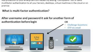 2fa FOR windows login complete workflow [upl. by Akinat230]