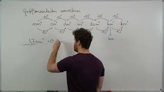 Flächeneinheiten umrechnen ALLE Einheiten  BEISPIELE Super einfach [upl. by Haym196]