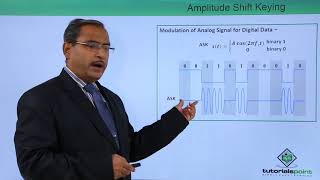 Amplitude Shift Keying ASK [upl. by Nivle]