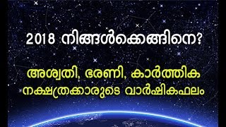 Astrology 2018 Horoscope 2018 Predictions Aswathy Bharani Karthika  Mangalam Online [upl. by Randa700]