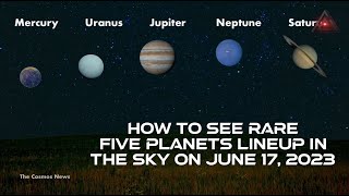 Five planets line up with Moon in night sky  WION Dispatch [upl. by Thirza338]