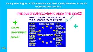 What is the Difference Between the EU and the EEA Countries [upl. by Ahsenat]