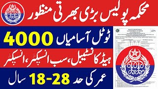 Police Department new Jobs 2023  New Government Jobs 2024 Today  New Jobs in Pakistan 2024 [upl. by Rick]