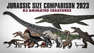 NEW Animated Jurassic Park Size Comparison 2023  83 Creatures [upl. by Starlene]