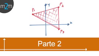 Área de polígonos  geometría analítica PARTE 2 [upl. by Elleirad226]