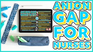 Anion Gap  Everything You Need to Know [upl. by Notlih387]