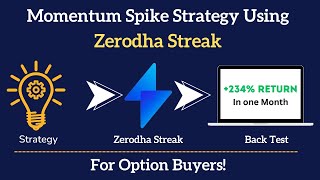 zerodha streak intraday simple option buying algo trading strategy algotradingstrategy [upl. by Tala]