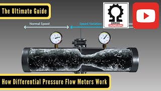 How Differential Pressure Flow Meters Work The Ultimate Guide [upl. by Neddie]