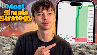 SIMPLE Forex Strategy That Works On Every Pair [upl. by Asihtal908]