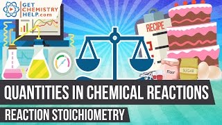 Chemistry Lesson Reaction Stoichiometry [upl. by Jermyn428]