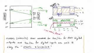 Internal Resistance of a Battery EMF Cell Terminal Voltage Physics Problems [upl. by Tabina]