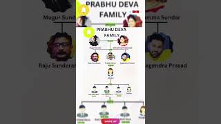 Prabhu Deva Family History l prabhudevafamily [upl. by Lorelle]