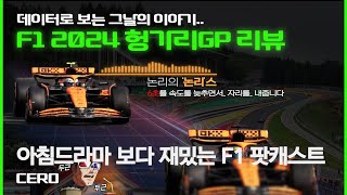 케로군의 그랑프리 리뷰  데이터로 다시보는 F1 2024 헝가리GP [upl. by Etom]