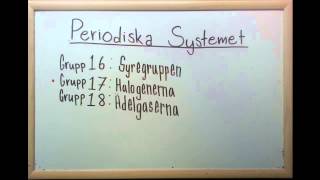 Kemi 1  Periodiska Systmet [upl. by Anayhd716]