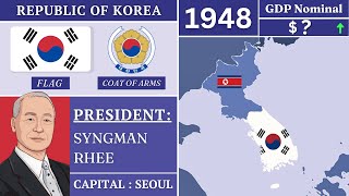 History of South Korea  Every Year 18972023 [upl. by Tolman]