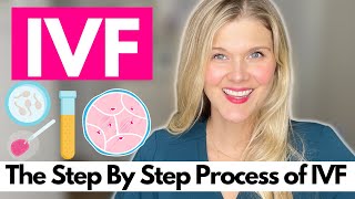 What is IVF Step by Step of the IVF Process to Get Pregnant [upl. by Aronle]