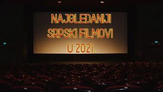 Ovo su najgledaniji srpski filmovi u 2021 godini [upl. by Burris]