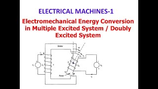 Electromechanical Energy Conversion in Doubly Excited System [upl. by Narmak314]