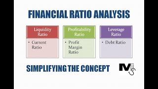 Financial Ratio Analysis  Part 1  Simplest ever explanation of the concept [upl. by Nnylsor]