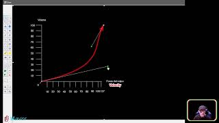 video n4 Settaggio Trigger batteria elettronica Velocity [upl. by Toney]