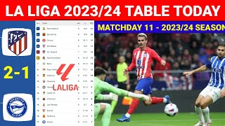 Spain La Liga Table Today after Atl Madrid vs Alaves Gameweek 11 ¬ Laliga Table amp Standings 202324 [upl. by Eiuqram]