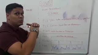 NR15 e ACGIH  Diferença entre Limite de Tolerância VM e FD e TLV Stel Ceiling e TWA RESUMO [upl. by Odlo]