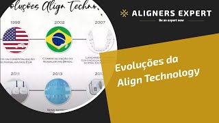 Evoluções da Align Technology [upl. by Leahcimnaes]