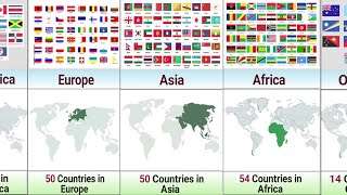 Name of different region in the world  Comparison [upl. by Terina50]