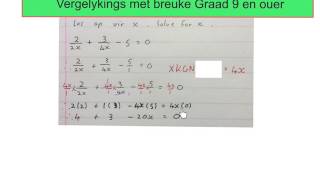 Vergelykings met breuke in algebra Gr9 wiskvaw wiskdo31 [upl. by Aba815]