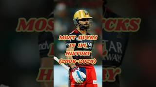 Most Ducks in IPL History shortsfeed ampviratkohli [upl. by Aneerhs]