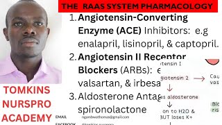 RAAS SYSTEMPHARMACOLOGY MADE EASY ACEI SARTANS ampARBS CARDIOVASCULAR DRUGS [upl. by Marlene]