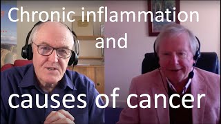 Chronic inflammation and cancer [upl. by Dulcle187]