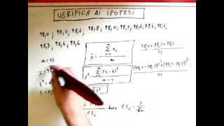 CORSO DI STATISTICA  LEZIONE 22  CAPITOLO 5  PARTE 4  VERIFICA DI IPOTESI [upl. by Meri196]