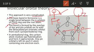 structure of ferrocene [upl. by Anidal]