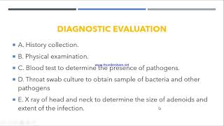 Adenoiditis [upl. by Casilda]