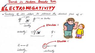 ❖ Long Division of Polynomials  A slightly harder example ❖ [upl. by Elacsap]