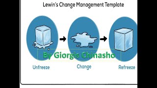 LEWINS MODEL OF CHANGE MGT [upl. by Sternick102]