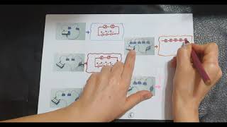 5Sınıf 6Ünite Elektrik Devre Elemanları Sembolleri2 [upl. by Neeroc502]