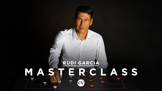 Rudi Garcia • Champions League Tactics Man City 1 OlympiqueLyonnais 3 • Masterclass [upl. by Varin]