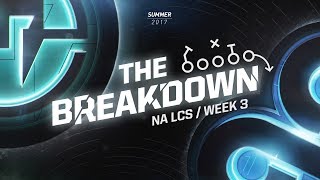 The Breakdown with Zirene How spacing wins teamfights NA LCS Summer Week 3 [upl. by Emee787]