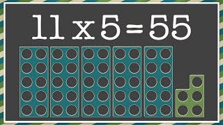 Five Times Table Song By Your Side by Tom Grennan [upl. by Desberg]