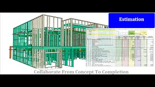 Builders using BIM software for residential construction to estimate win more work [upl. by Ettezzil409]