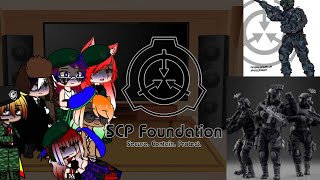 countryhumans react to the SCP Foundation reupload [upl. by Mathre]