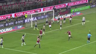 Muntari Disallowed Goal vs Juventus 25022012 [upl. by Eerahc]