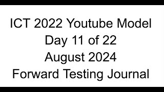 Forward Testing  Day 11 of 22  2022 Youtube Model [upl. by Audy]