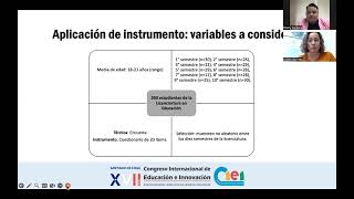 XVII CIEI Simposio 50 INVESTIGACIÓN EN CIENCIAS HUMANIDADES Y EDUCACIÓN COMPETENCIAS DIGITALES [upl. by Ettenel]