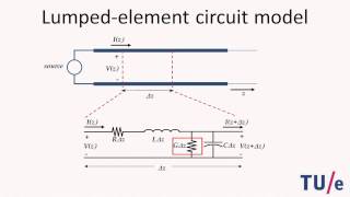 Transmission lines introduction web lecture [upl. by Aihsoek]