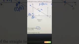 YmXC SPM  PT3  Garis Lurus  Straight Line [upl. by Ligetti848]